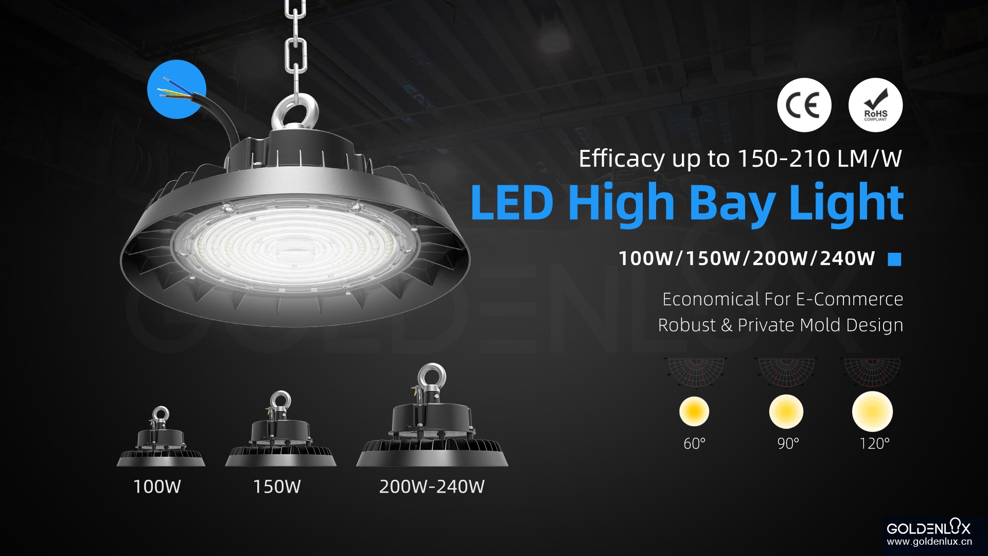 E-Series Led High Bay Lights