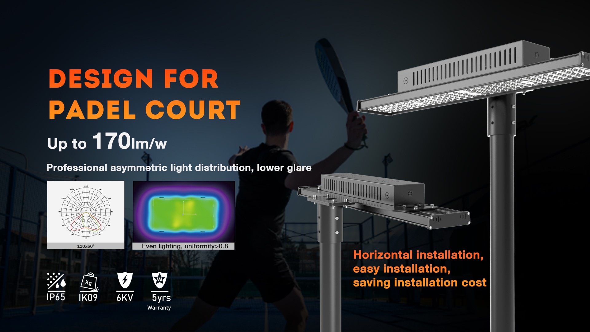 LHB05T-Series Padel Courts